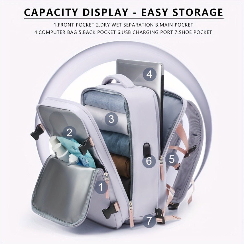 Sac à dos de voyage extensible - Interior Designer avis et prix
