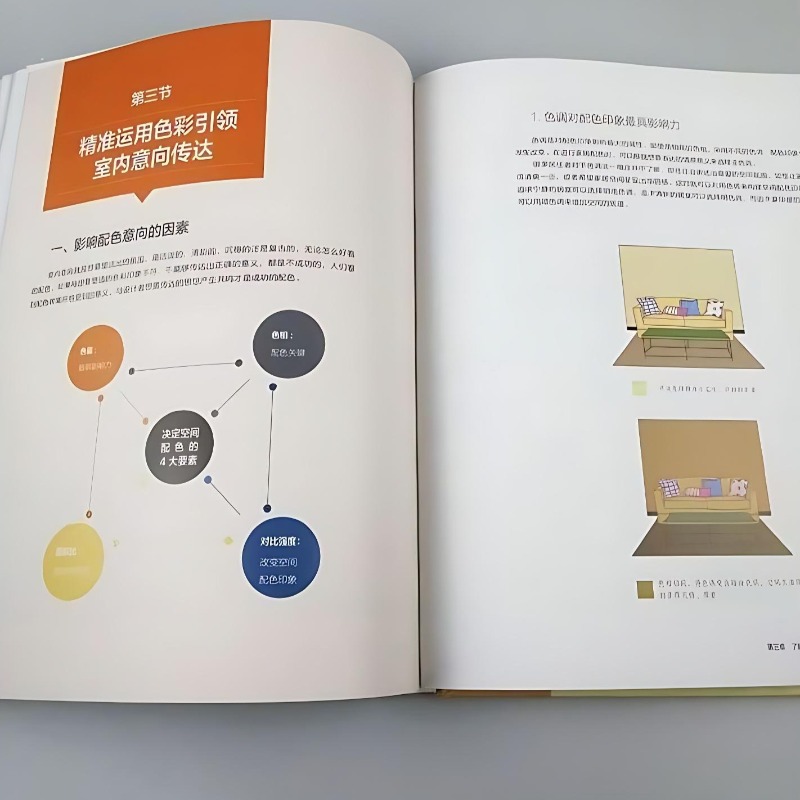 Manuel de correspondance des c - Interior Design Handbook avis et prix