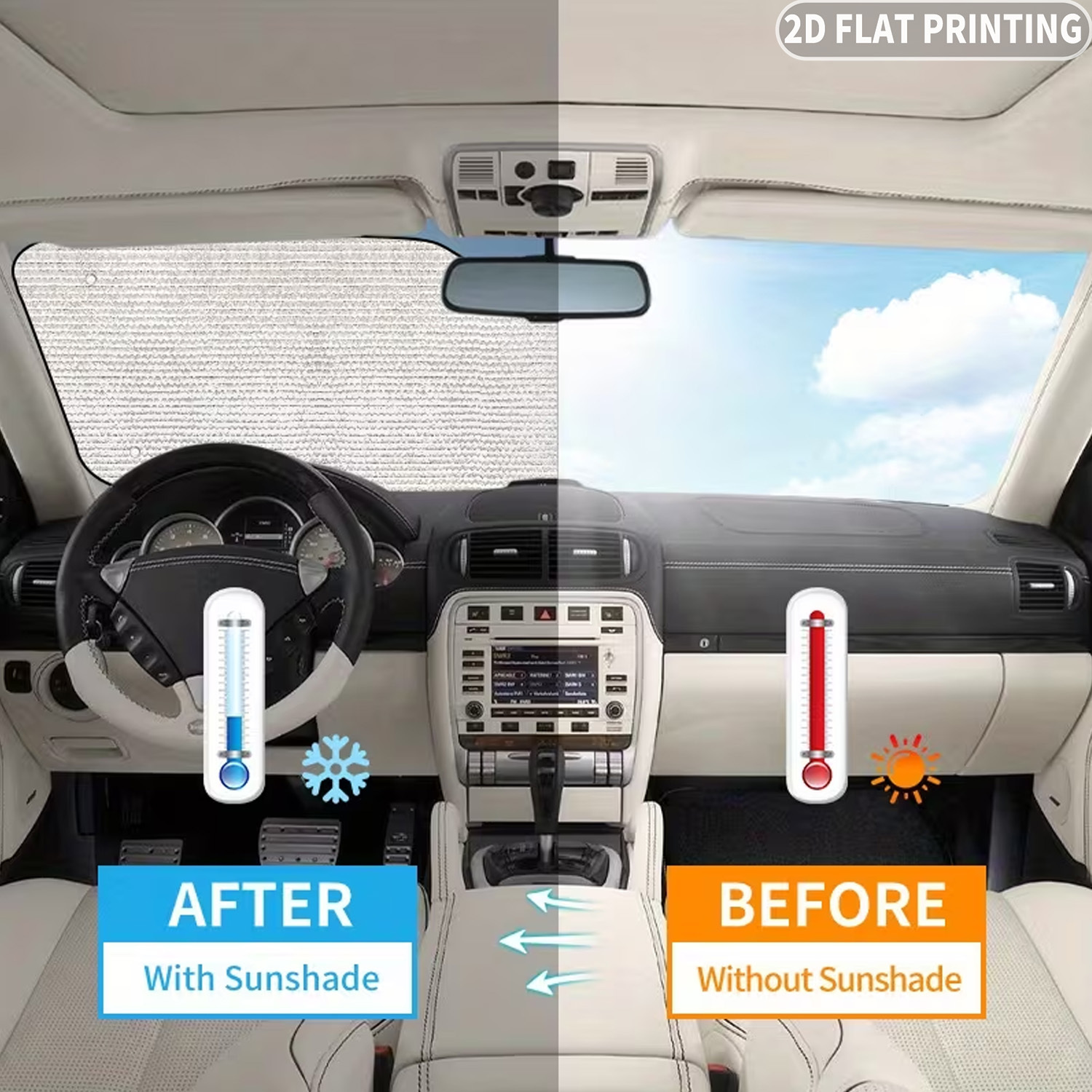 Pare-soleil universel pour par - Interior Designer avis et prix